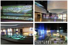 城市總體規劃模型